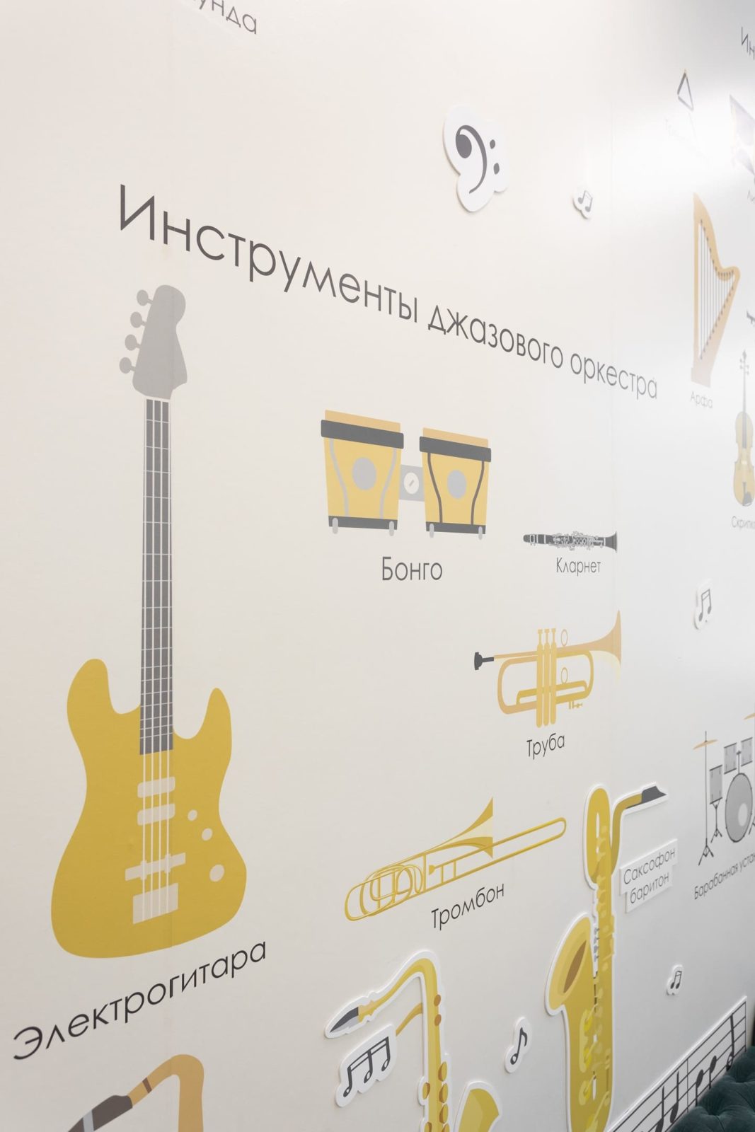 Кабинет музыки, лицей 110, г. Екатеринбург